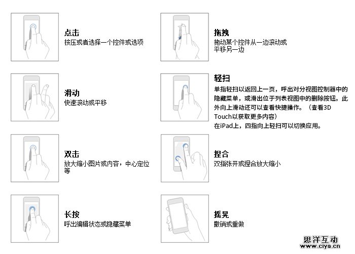 [ISUX转译]iOS 9人机界面指南（一）：UI设计基础