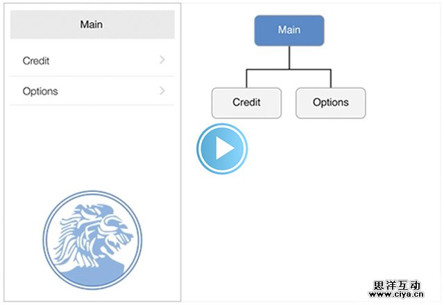[ISUX转译]iOS 9人机界面指南（一）：UI设计基础