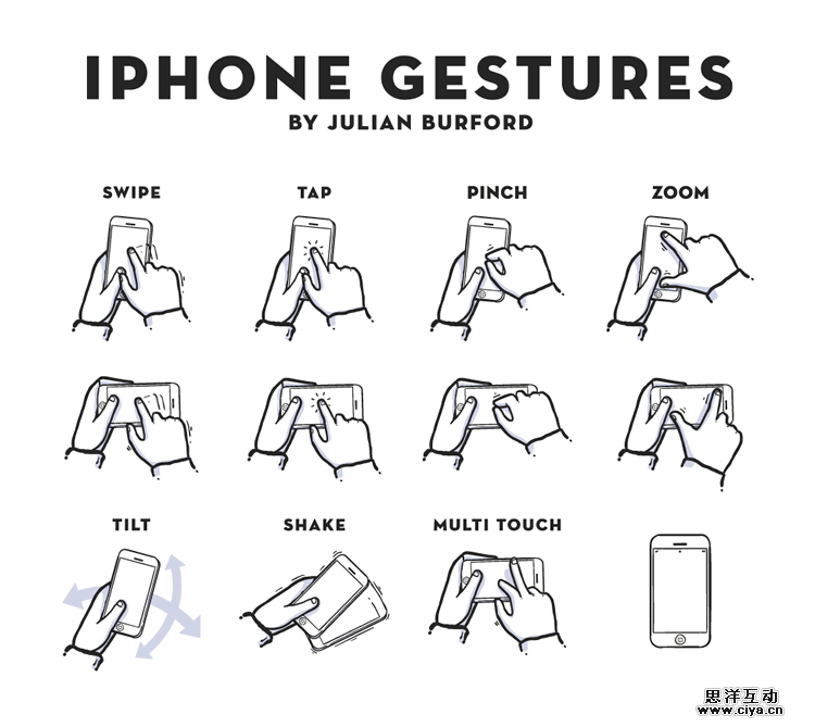 gesture-icons-free-set-12