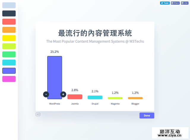 Chartico2015-11-28_1219-1