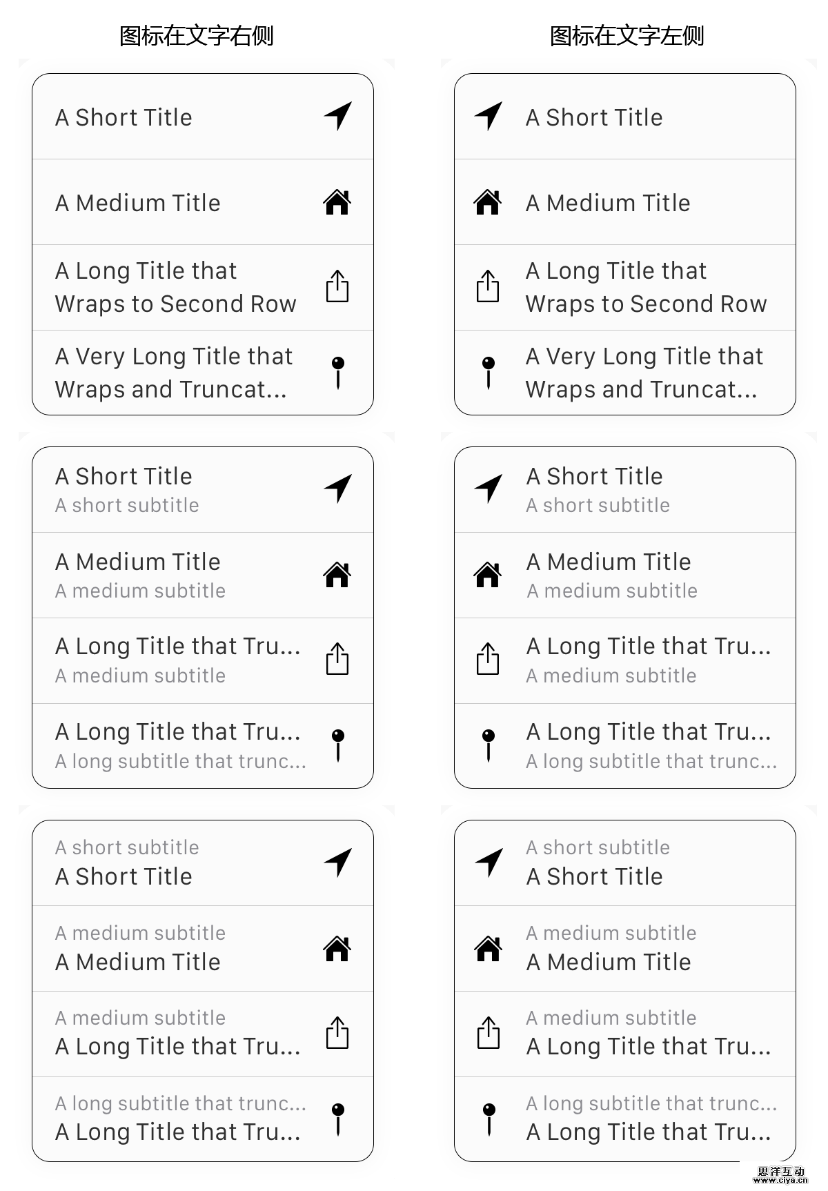 [ISUX译]iOS 9人机界面指南(三)：iOS 技术 (上)