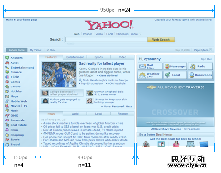你的布局设定方法靠谱吗?