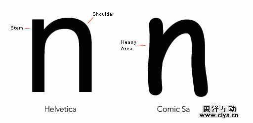 helvetica-vs-comic-n