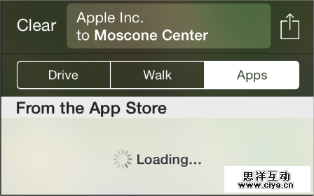 [ISUX译]iOS 9人机界面指南（三）：iOS 技术 （下）