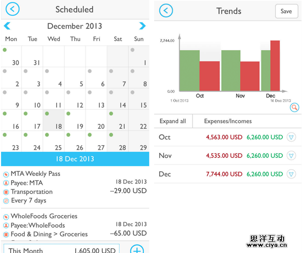 有数据的apps——手机端的数据表达式