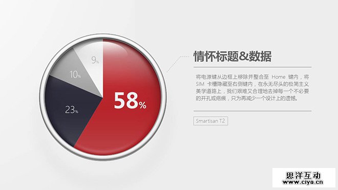 在Smartisan T2发布之际，我以傲慢与偏执做了一个情怀PPT模板