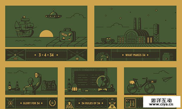 Unusual Navigation in Website Designs