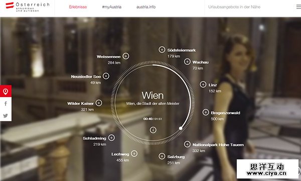 Unusual Navigation in Website Designs