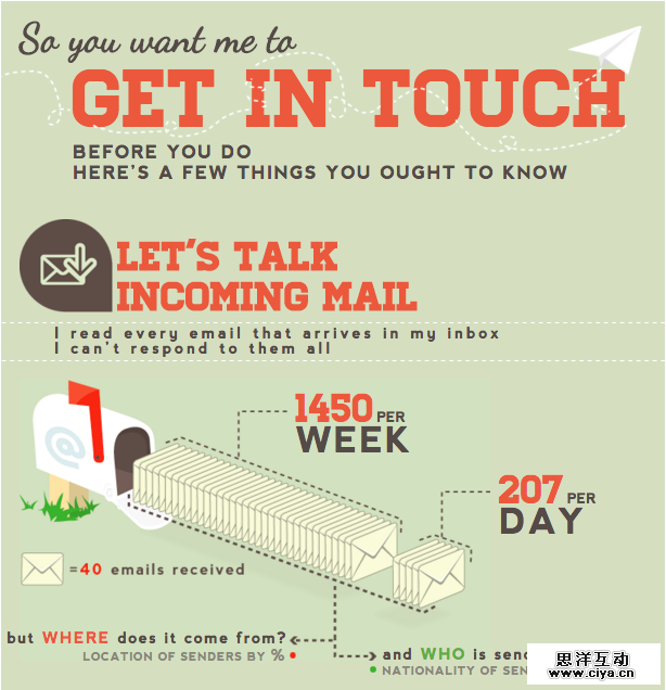 36.-Quicksprout-662x686