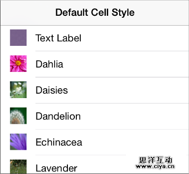[ISUX译]iOS 9人机界面指南（四）：UI元素