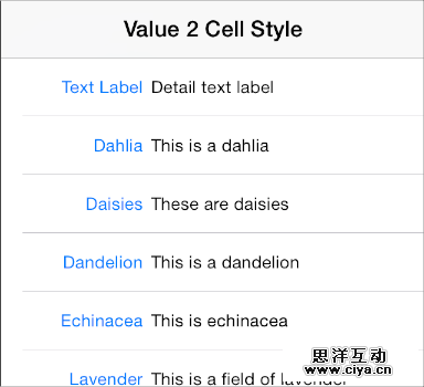 [ISUX译]iOS 9人机界面指南（四）：UI元素