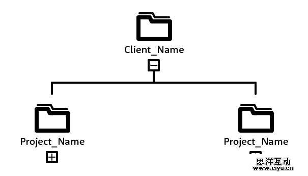 folder-structure_client_02@2x