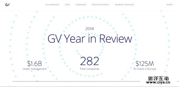 Animate-Your-Pattern