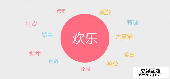 你知道刷一刷红包预热H5背后—设计在弄啥嘞？