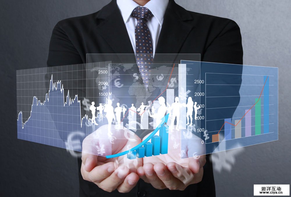 CRM系统是如何完成商业数据分析的