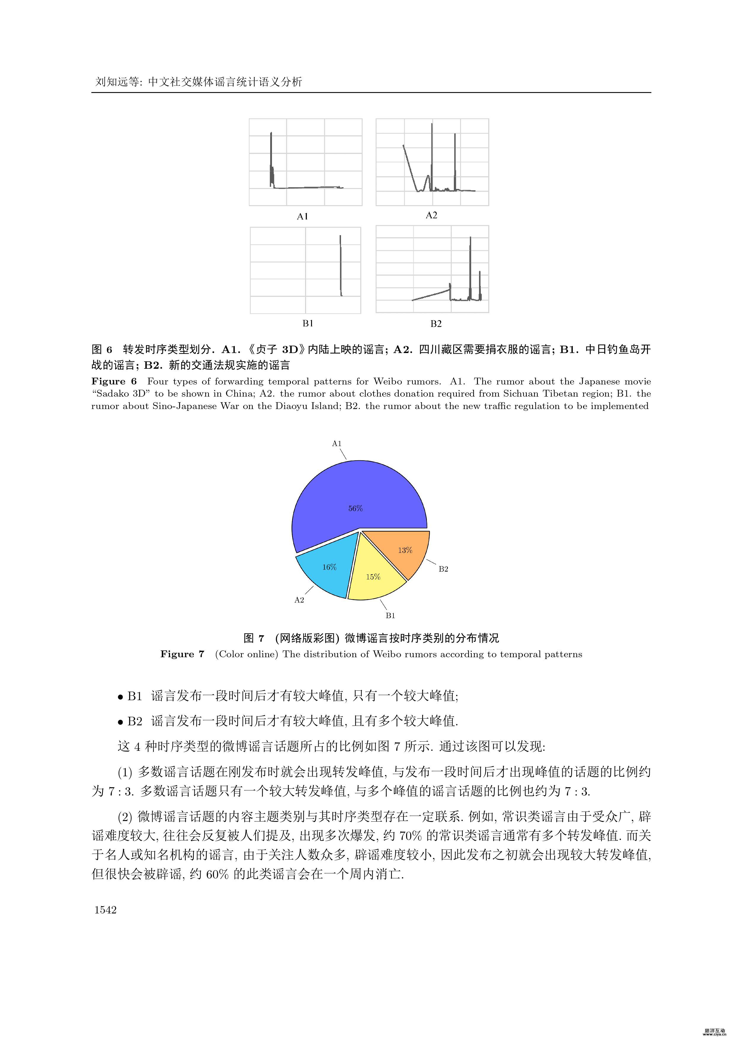 中文社交媒体谣言统计语义分析