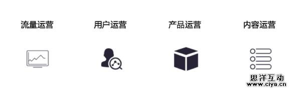 一个优秀的运营应该具备的四种数据分析能力