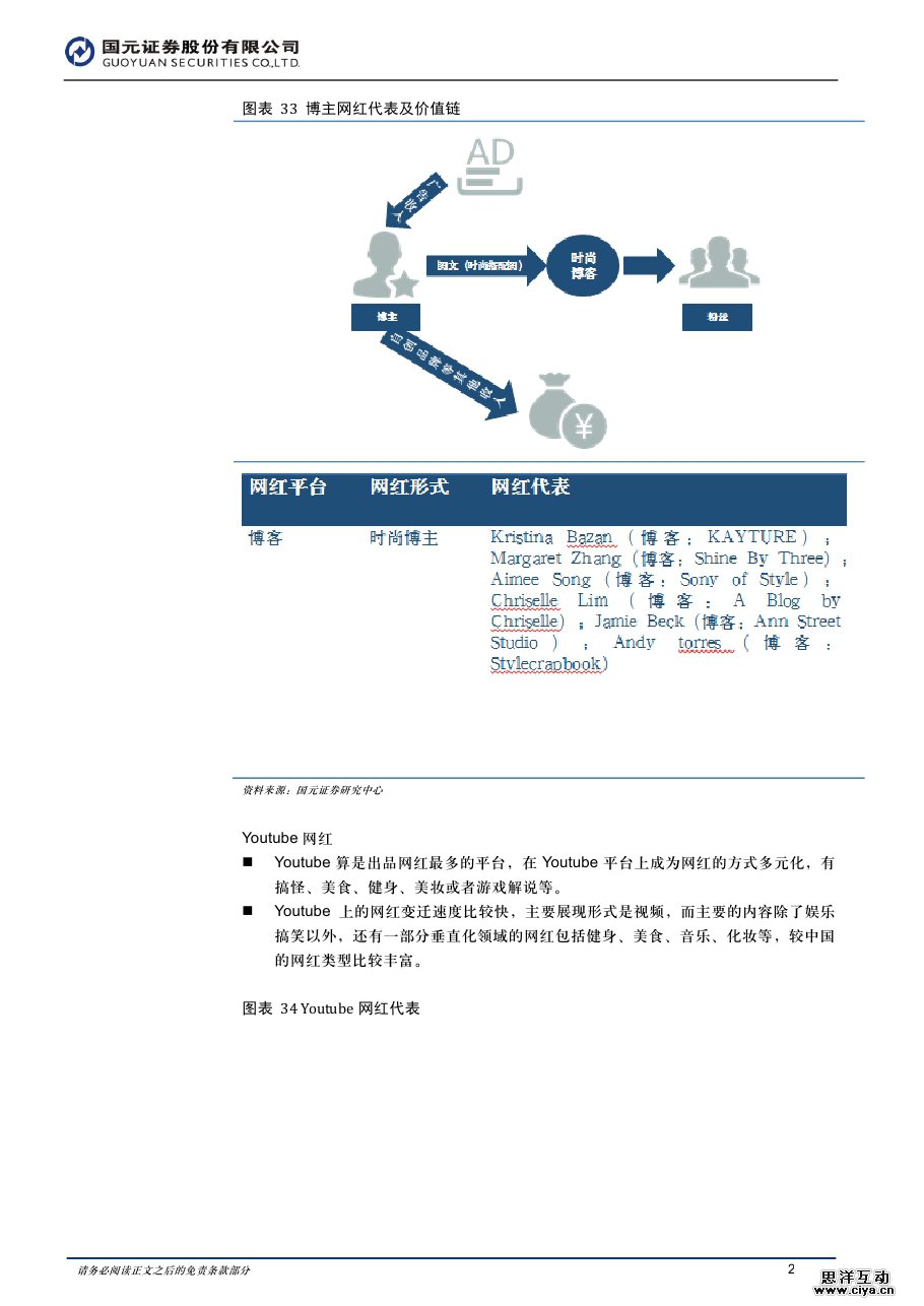 中国全民触网催生网红经济爆发 90后网生时代开启屏霸模式