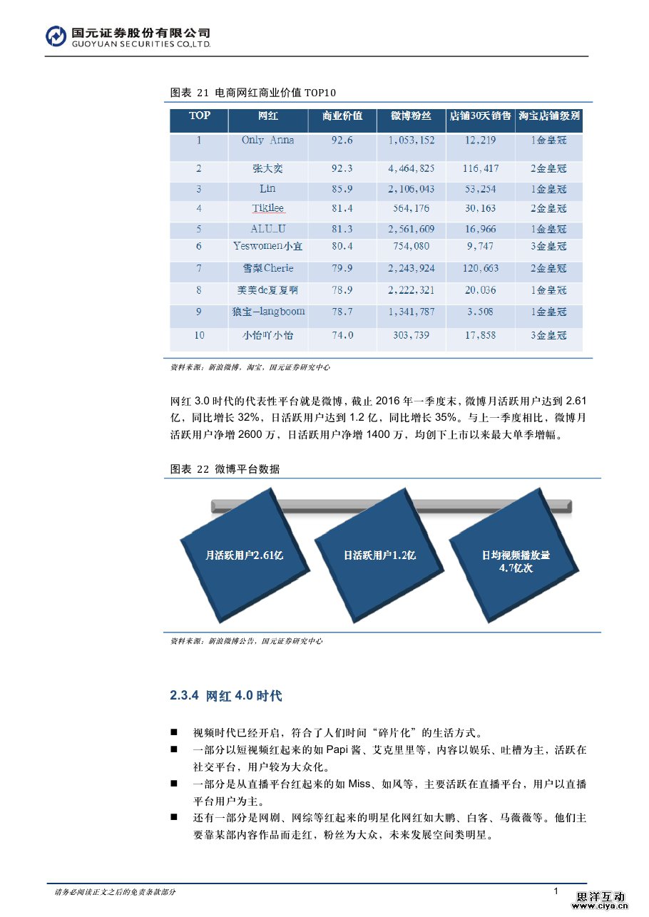 中国全民触网催生网红经济爆发 90后网生时代开启屏霸模式