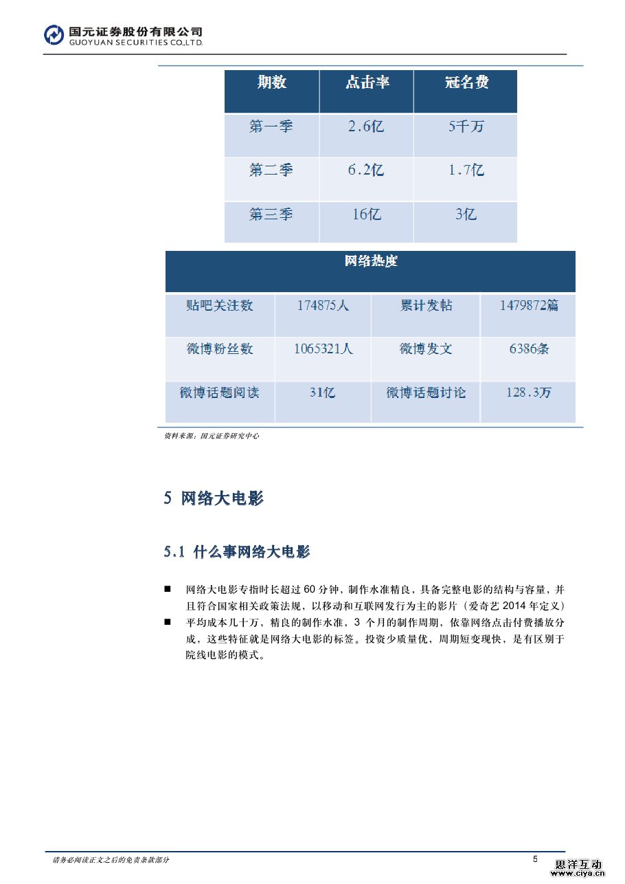 中国全民触网催生网红经济爆发 90后网生时代开启屏霸模式