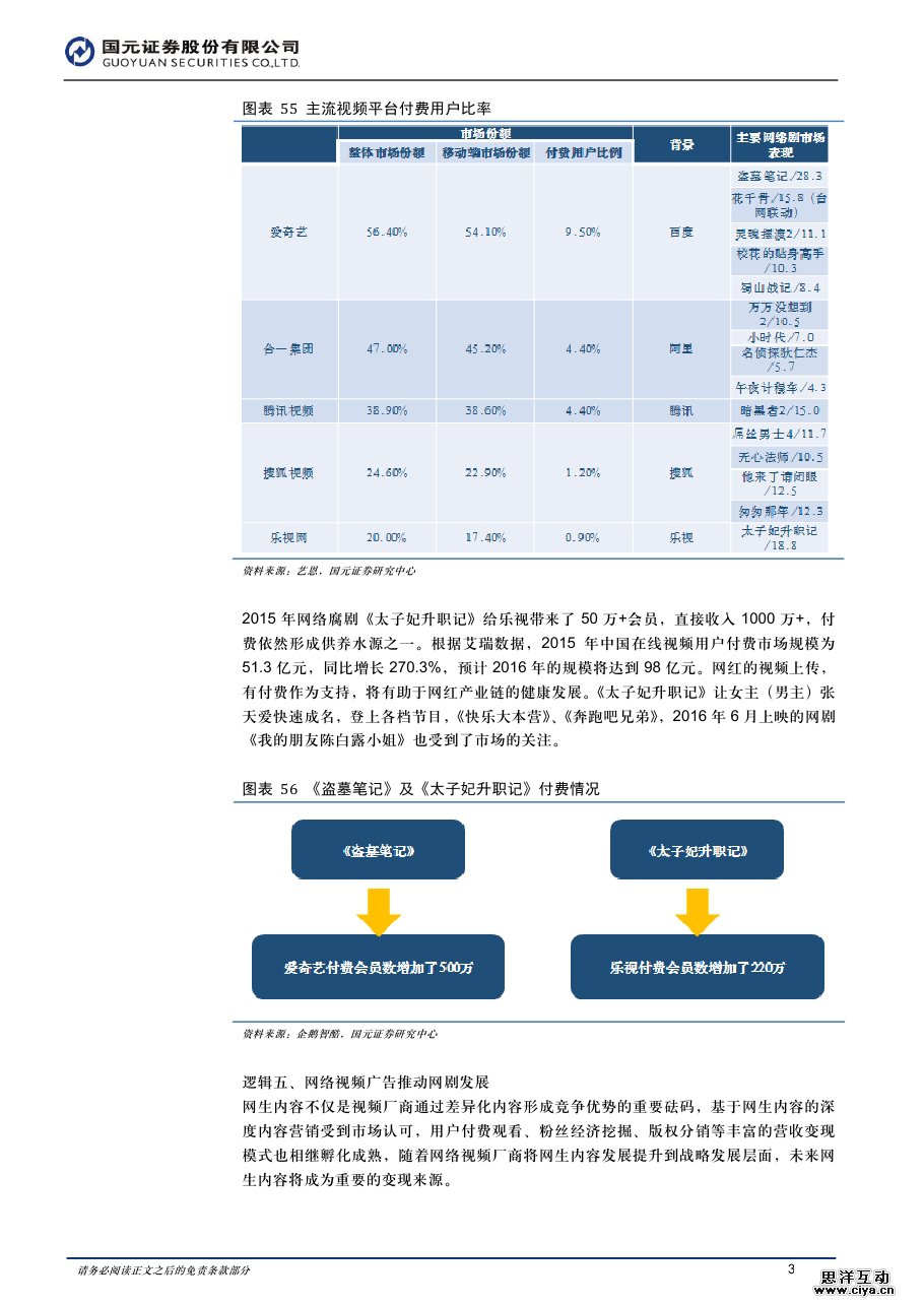 中国全民触网催生网红经济爆发 90后网生时代开启屏霸模式