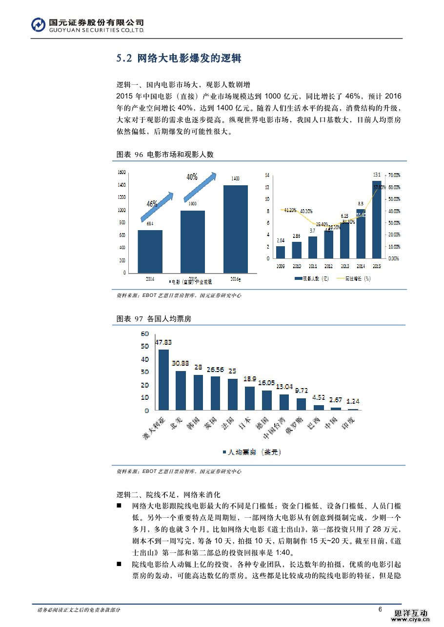 中国全民触网催生网红经济爆发 90后网生时代开启屏霸模式
