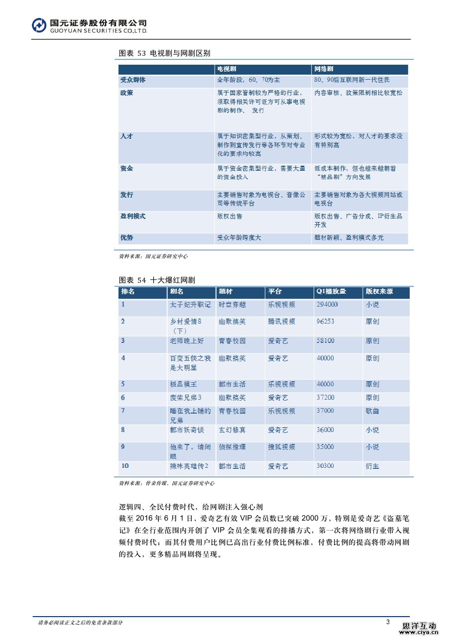 中国全民触网催生网红经济爆发 90后网生时代开启屏霸模式