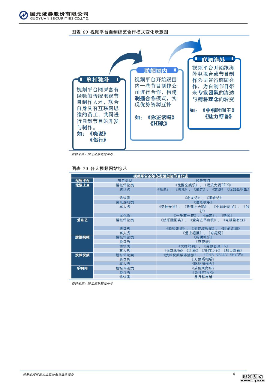 中国全民触网催生网红经济爆发 90后网生时代开启屏霸模式