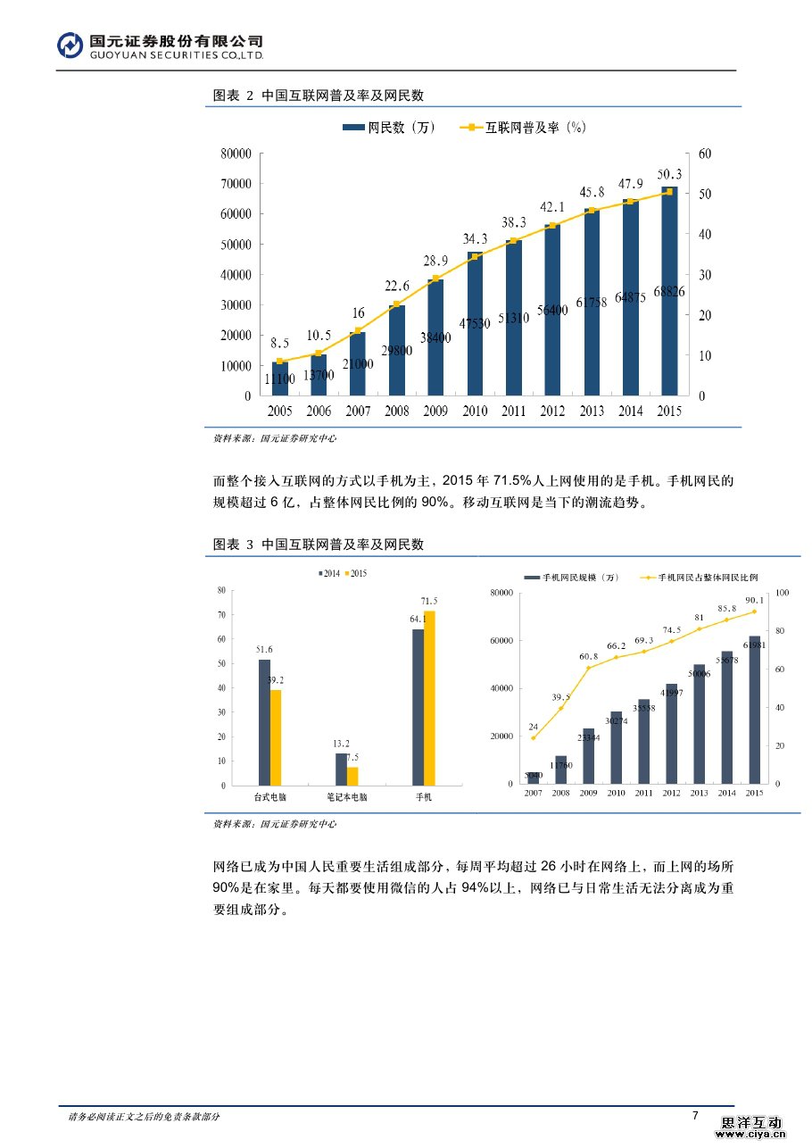 中国全民触网催生网红经济爆发 90后网生时代开启屏霸模式