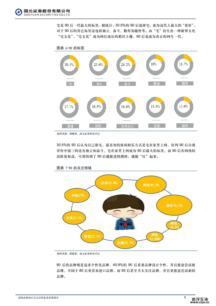 中国全民触网催生网红经济爆发 90后网生时代开启屏霸模式