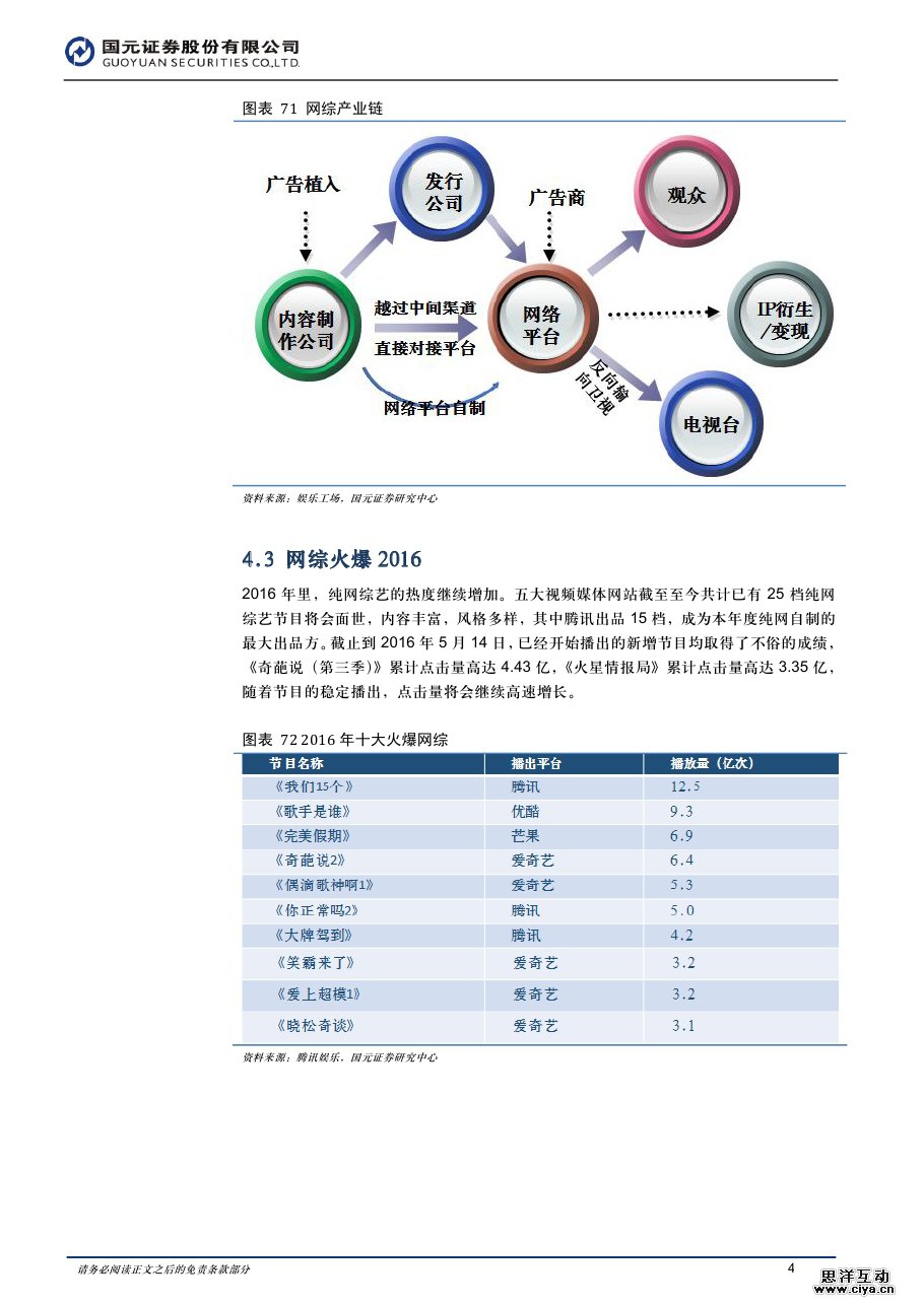 中国全民触网催生网红经济爆发 90后网生时代开启屏霸模式