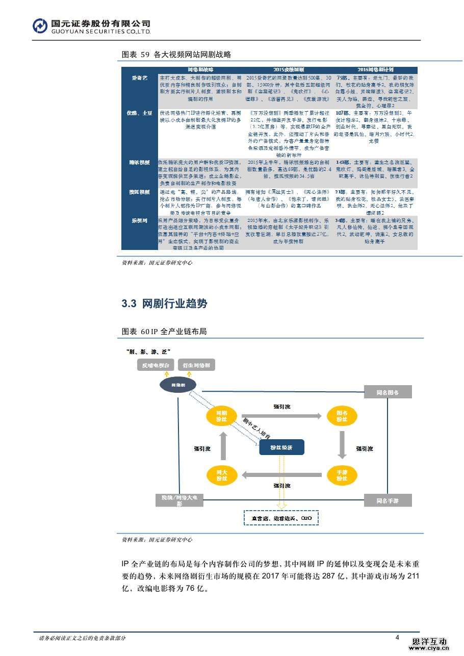 中国全民触网催生网红经济爆发 90后网生时代开启屏霸模式