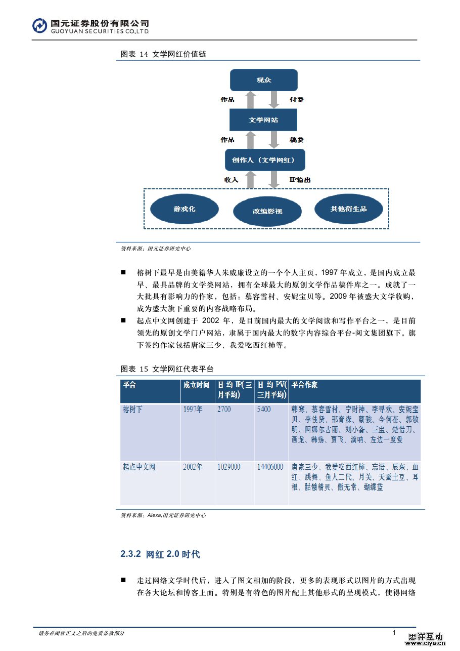 中国全民触网催生网红经济爆发 90后网生时代开启屏霸模式