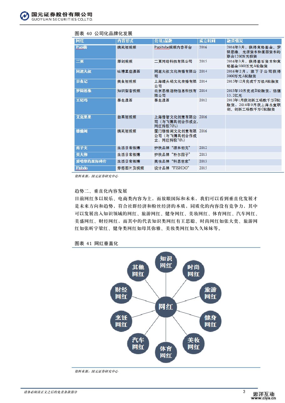 中国全民触网催生网红经济爆发 90后网生时代开启屏霸模式