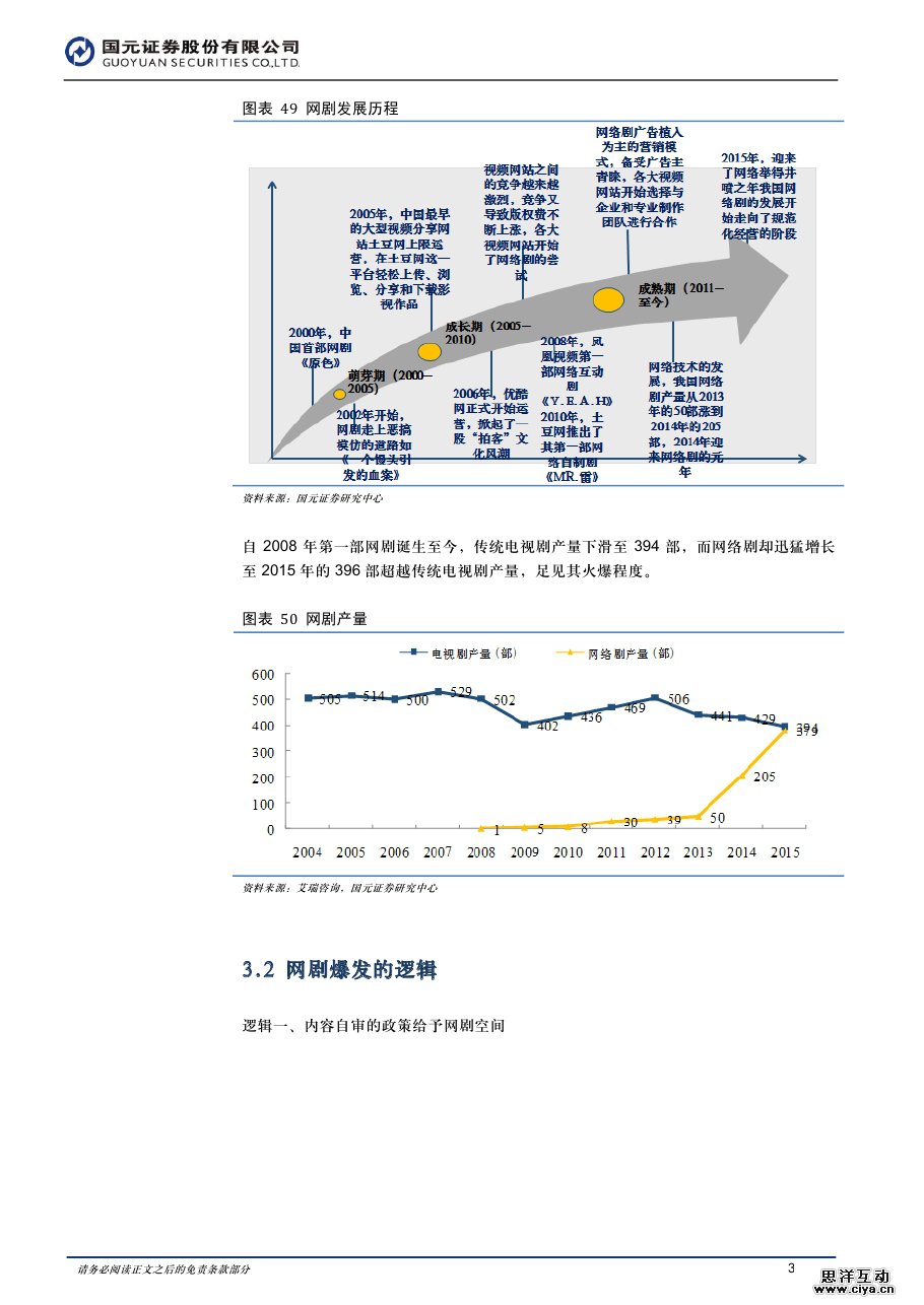 中国全民触网催生网红经济爆发 90后网生时代开启屏霸模式