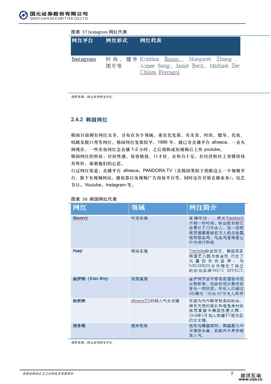 中国全民触网催生网红经济爆发 90后网生时代开启屏霸模式