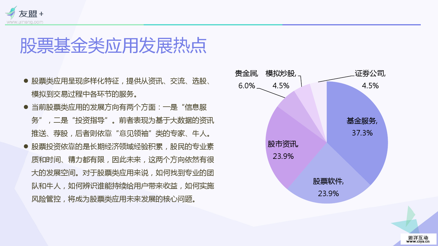 友盟+：2016互联网金融应用发展半年报
