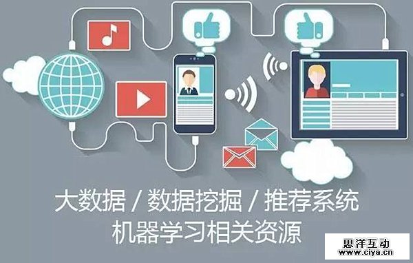 2016年上半年大数据方向就业形势