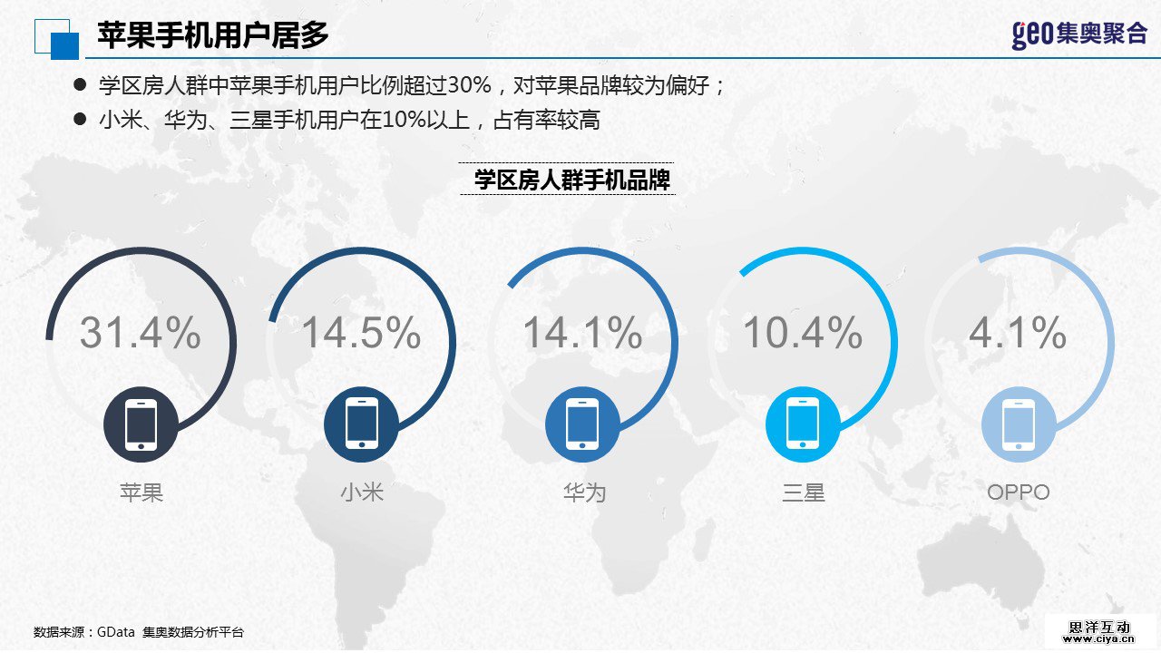 GEO大数据：2016年北京学区房洞察报告