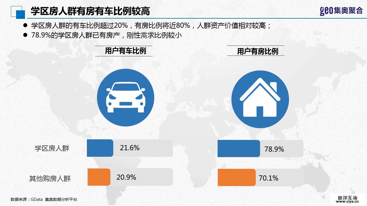 GEO大数据：2016年北京学区房洞察报告