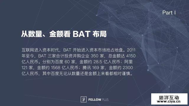 BAT 投资战略图谱——百度是在哪儿「掉队」的？