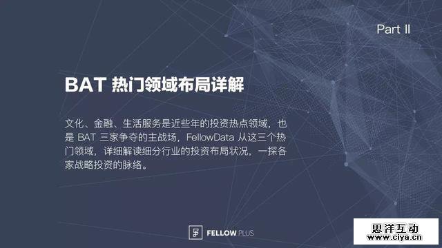 BAT 投资战略图谱——百度是在哪儿「掉队」的？