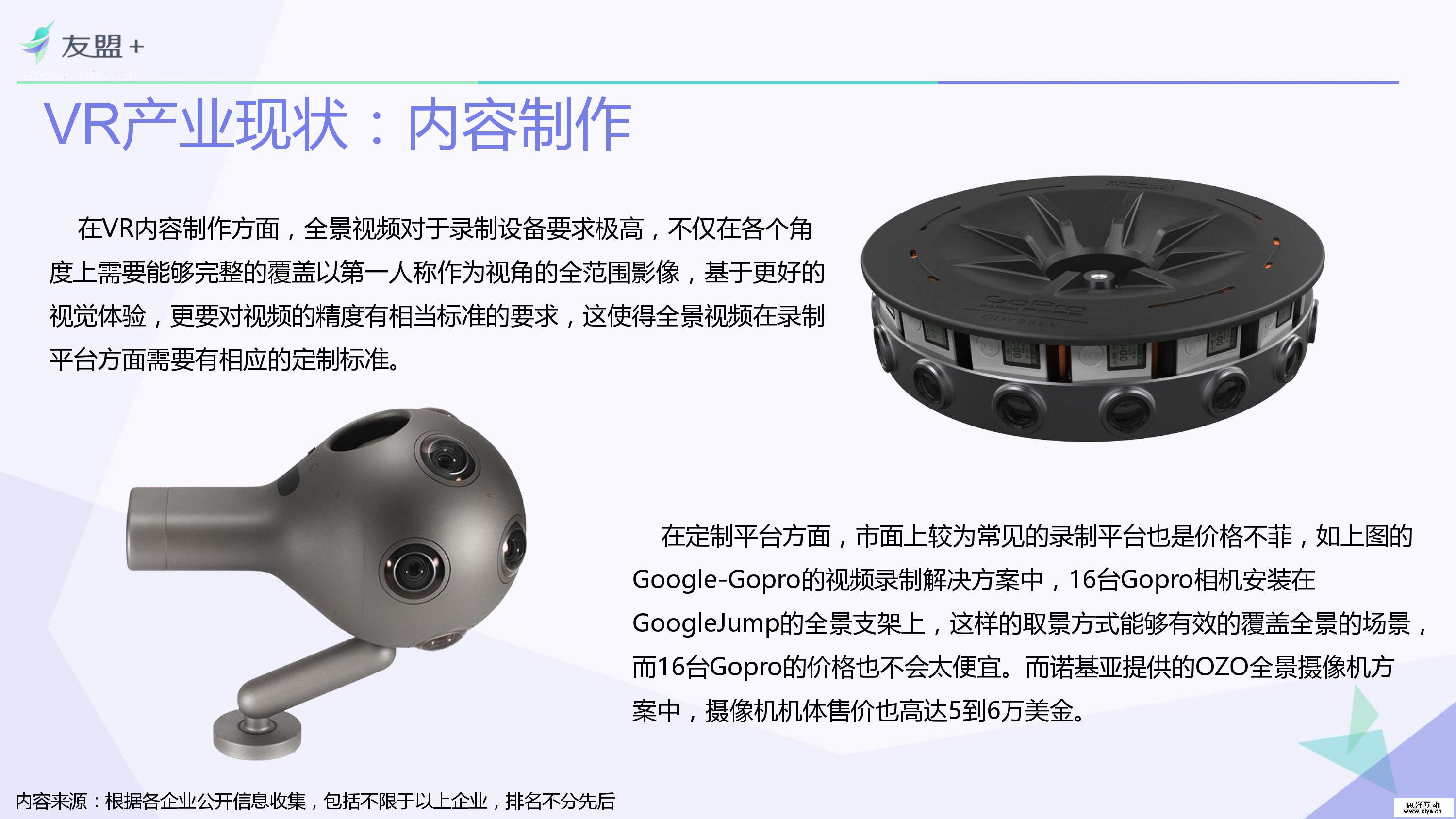 VR类应用行业研究报告