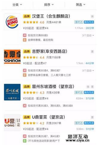 你以为抢的只是饿了么红包，那其实是大数据运营下的深刻洞察