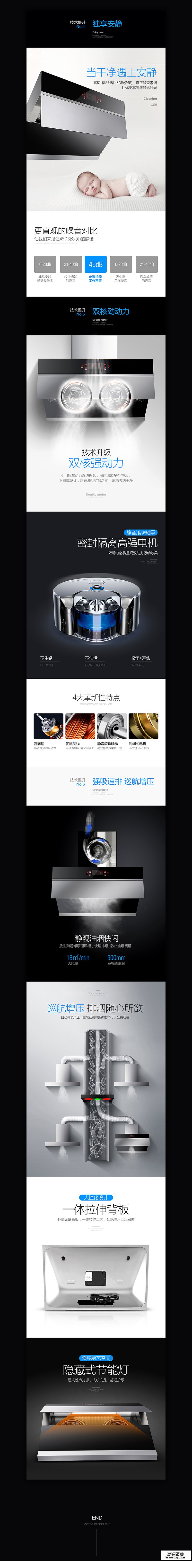 查看《两款抽油烟机详情设计》原图，原图尺寸：790x6404