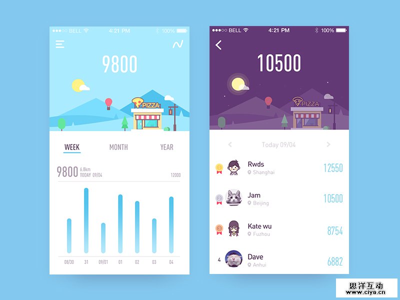 查看《dribbble合集03》原图，原图尺寸：800x600