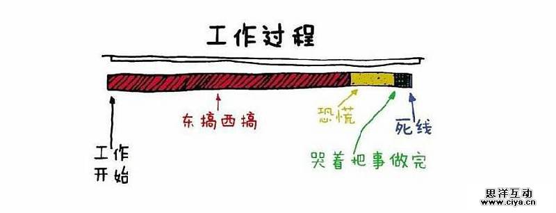 a56758f559b0a8012049ef906257.jpg